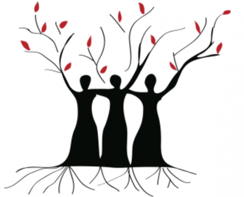 empower women